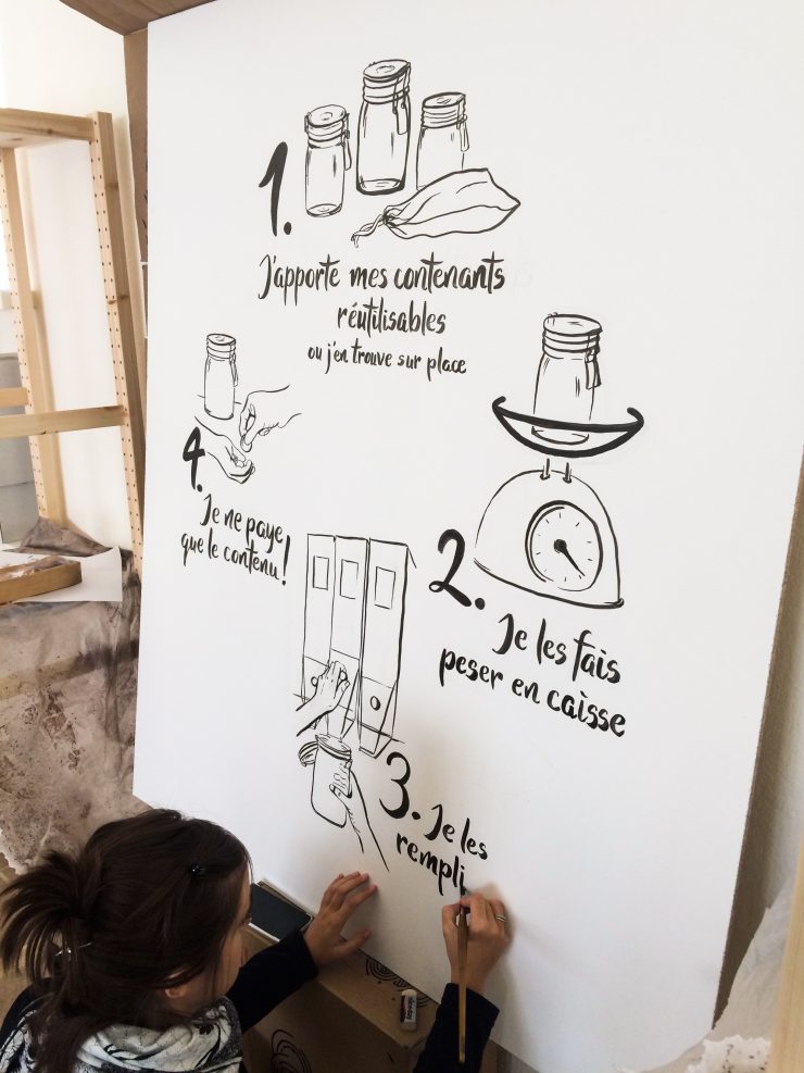 Le poids gourmand