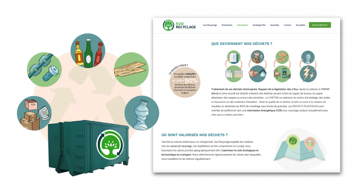 SUD RECYCLAGE