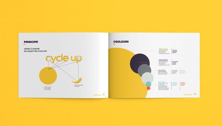 Cycle-Up