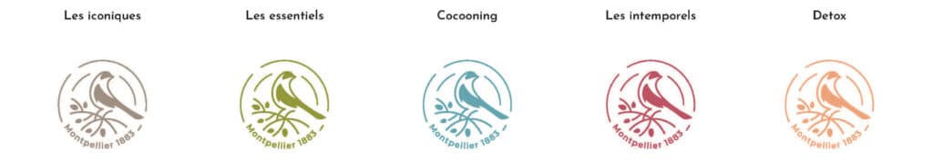 charte couleur biophytum