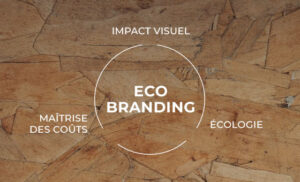 ecobranding