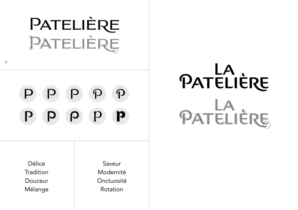 La Pateliere - recherches de typographie