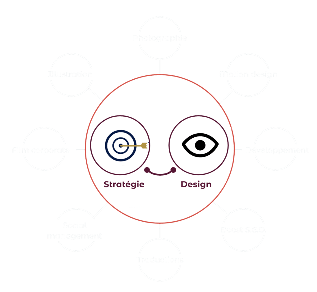 ecosysteme betrue