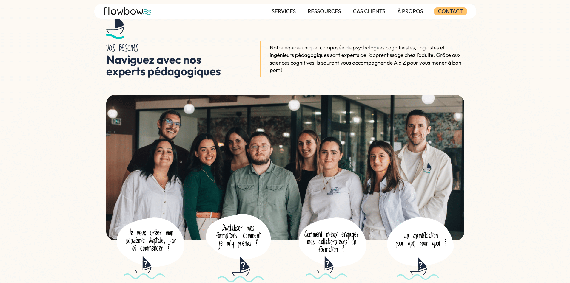 FlowBow - equipe
