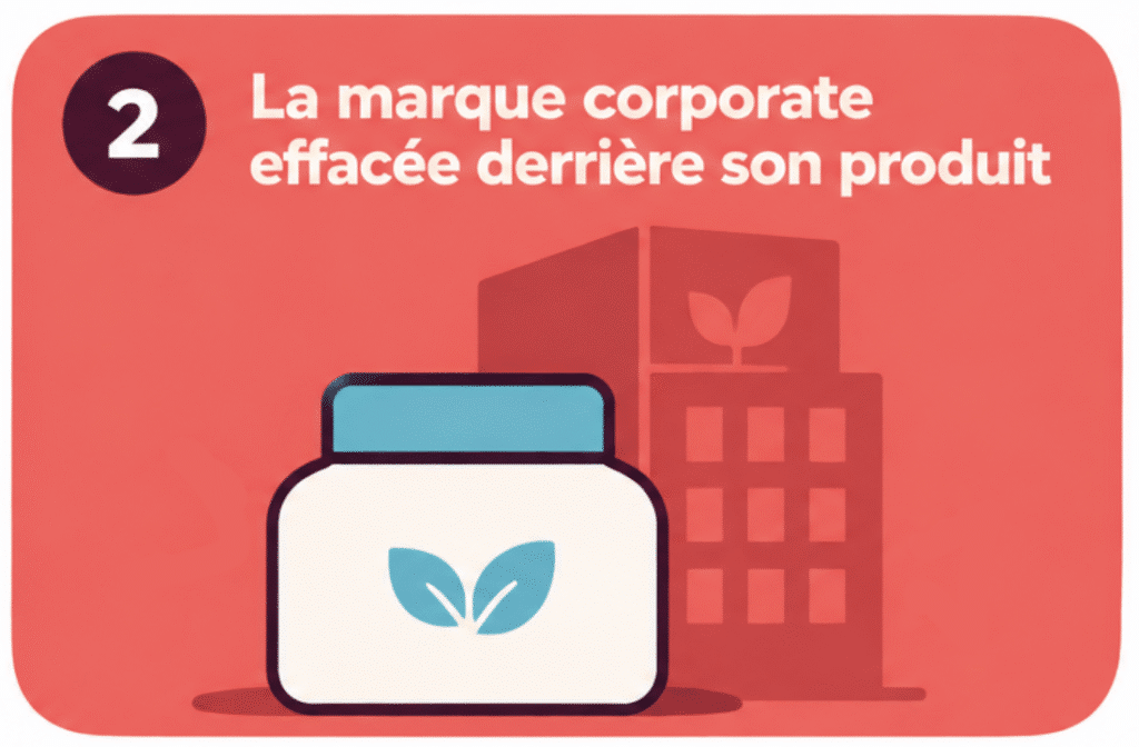 marque mère faible